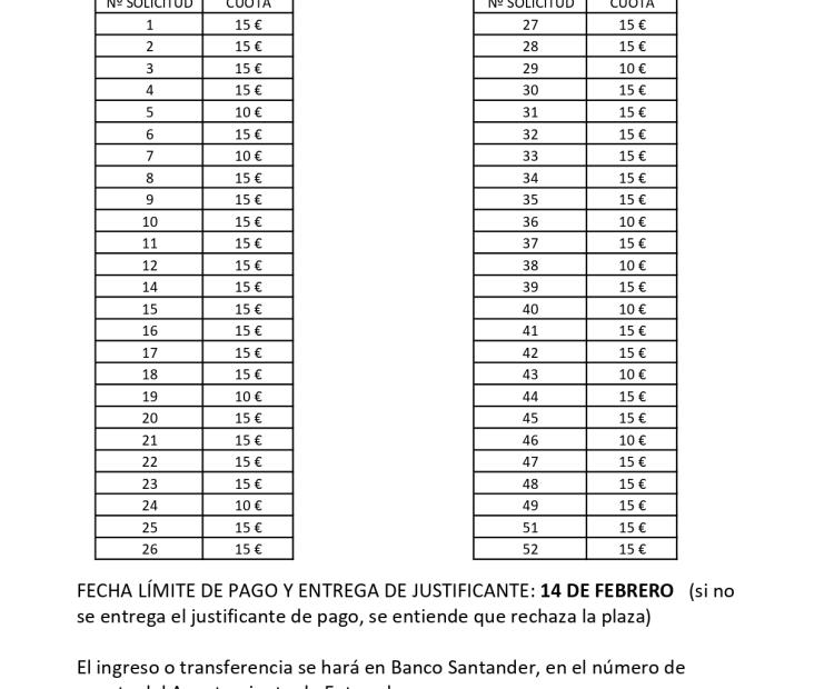 Lista provisional de admitidos, Ludoteca febrero 2025