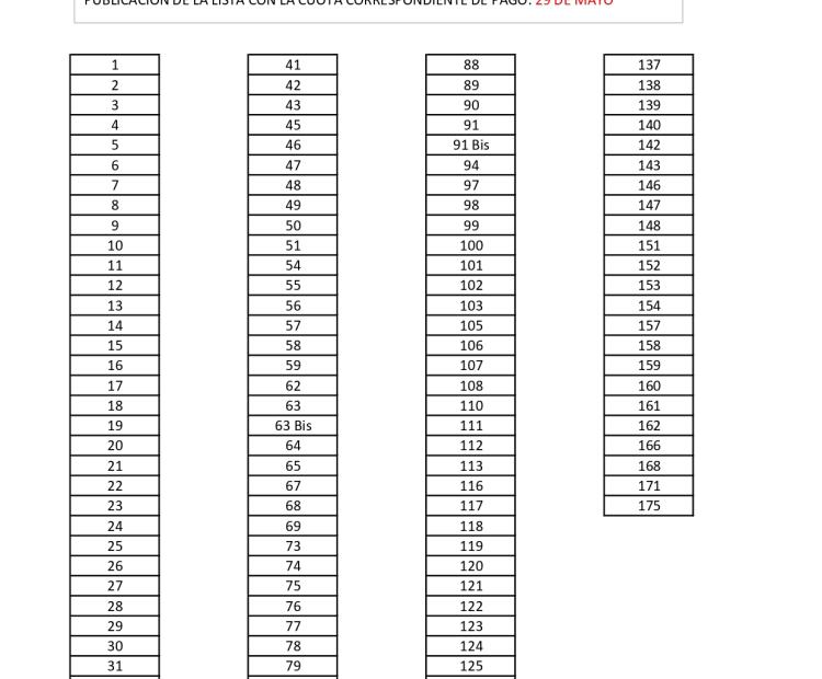 Lista provisional de admitidos, Ludoteca de Verano 2025