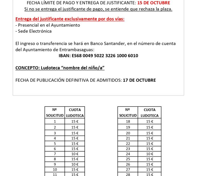 Lista provisional de admitidos tras el periodo de reclamación, Ludoteca Halloween 2025